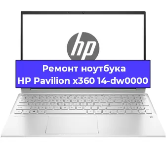 Замена разъема питания на ноутбуке HP Pavilion x360 14-dw0000 в Москве